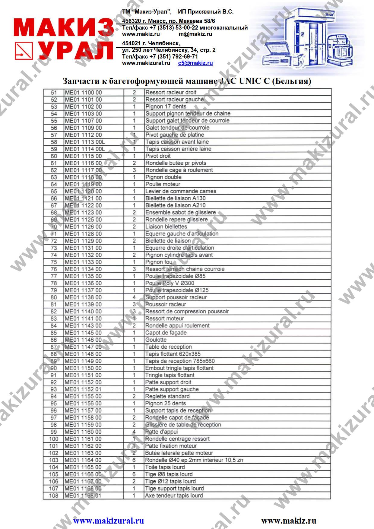 Взрыв-схема и список запчастей для тестозакаточной машины JAC UNIC модель C